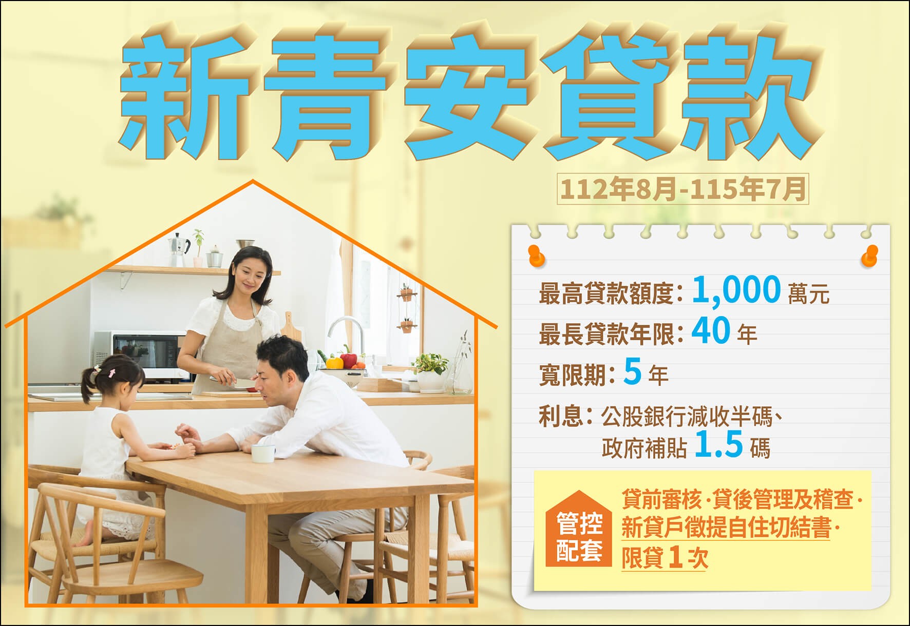 行政院青年安心成家購屋優惠貸款精進方案資訊